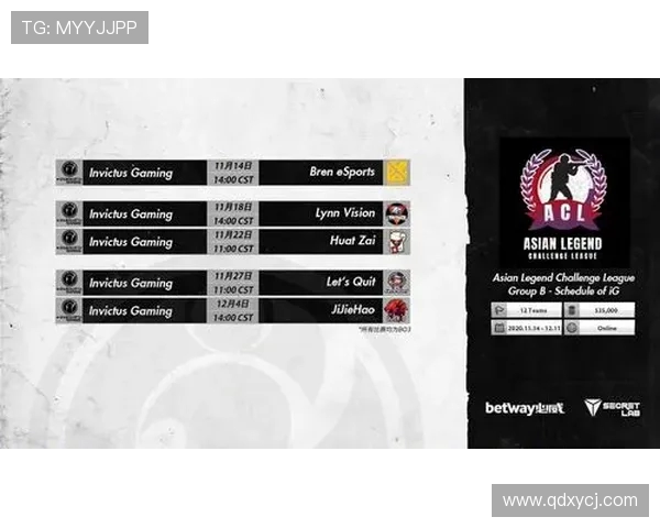 CSGO力量排名：IG创新高