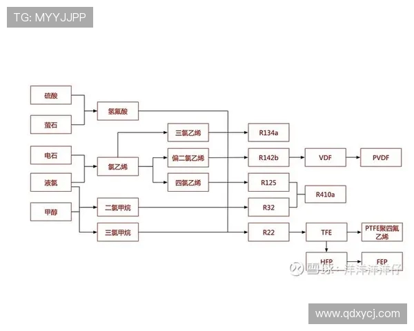 北京足球队的崛起与发展探讨：从意识形态到实际表现的全景分析