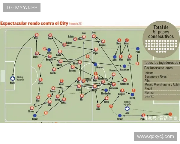 成都足球队在冠军赛中的速度优势分析与战术探讨