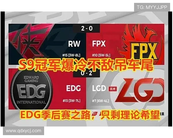 王者荣耀心理素质排行榜揭晓FPX荣登第八名引发热议